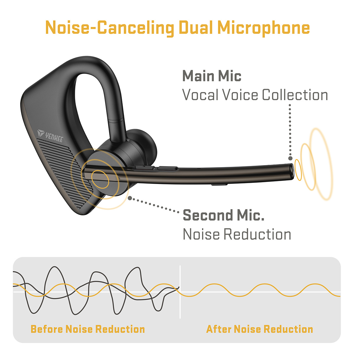 Podwójny mikrofon z redukcją szumów
